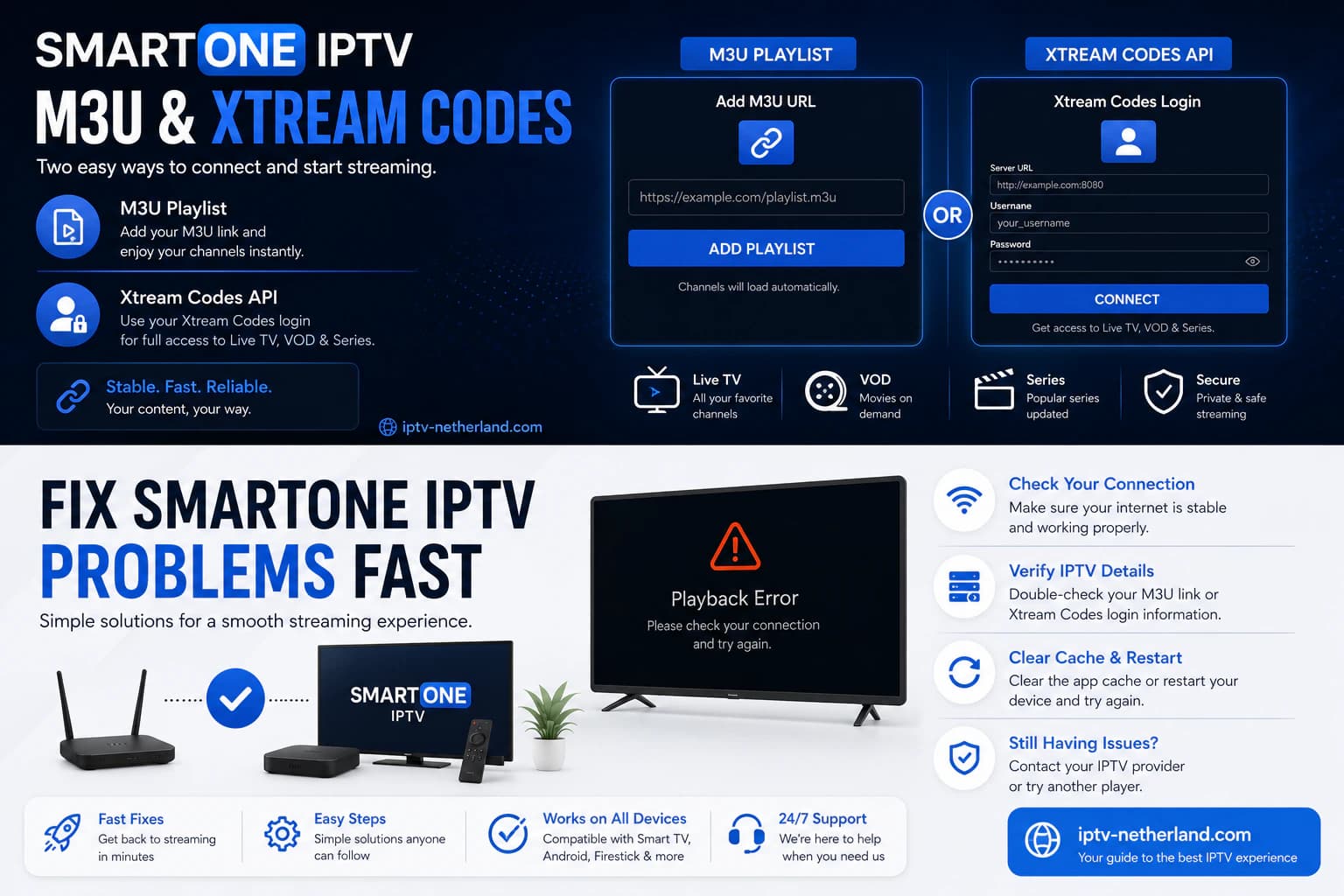 Troubleshooting SmartOne IPTV playlist, EPG, buffering and black screen problems.