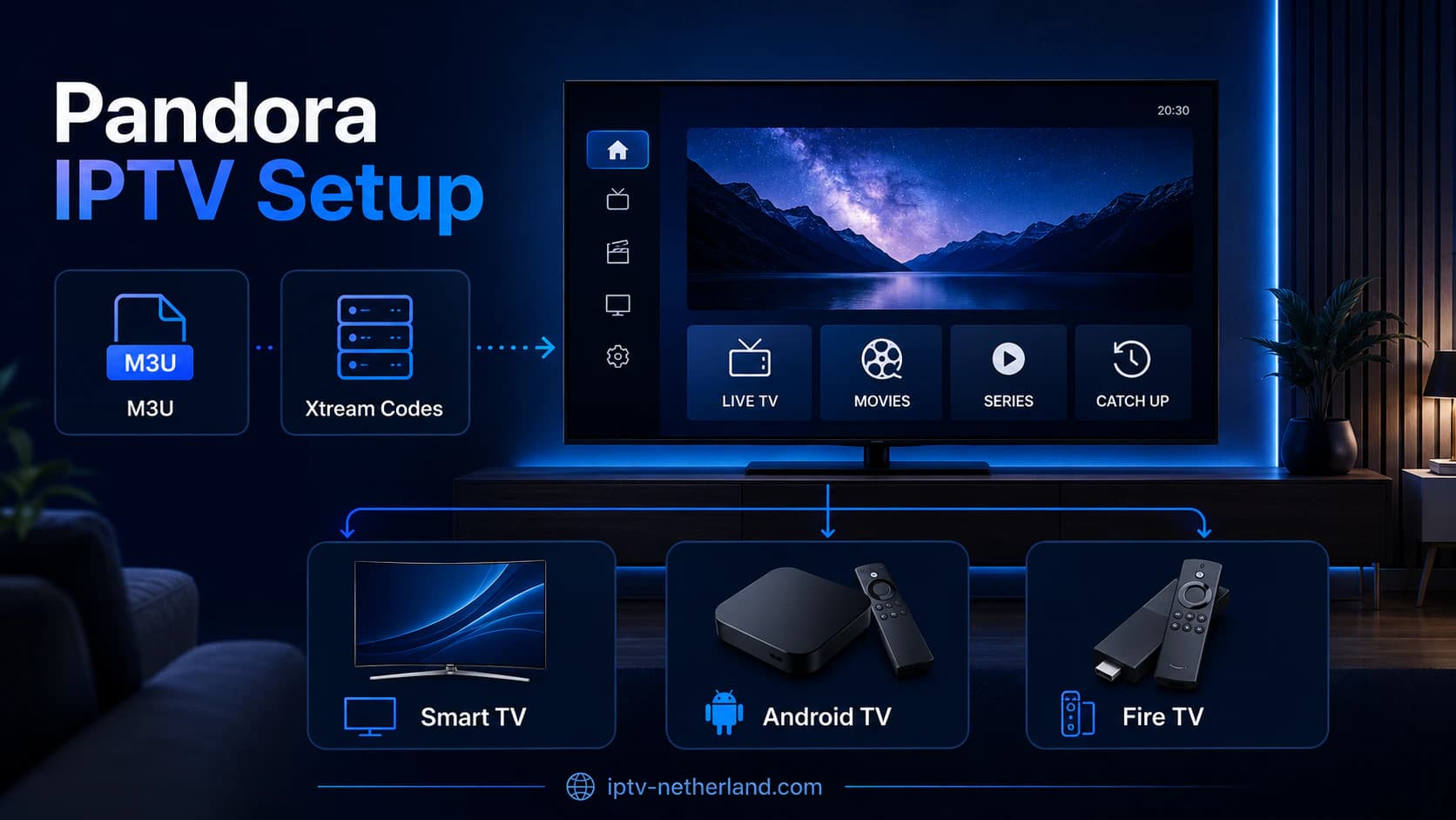 Install Pandora IPTV using M3U or Xtream Codes on Smart TV, Android TV and Fire TV.