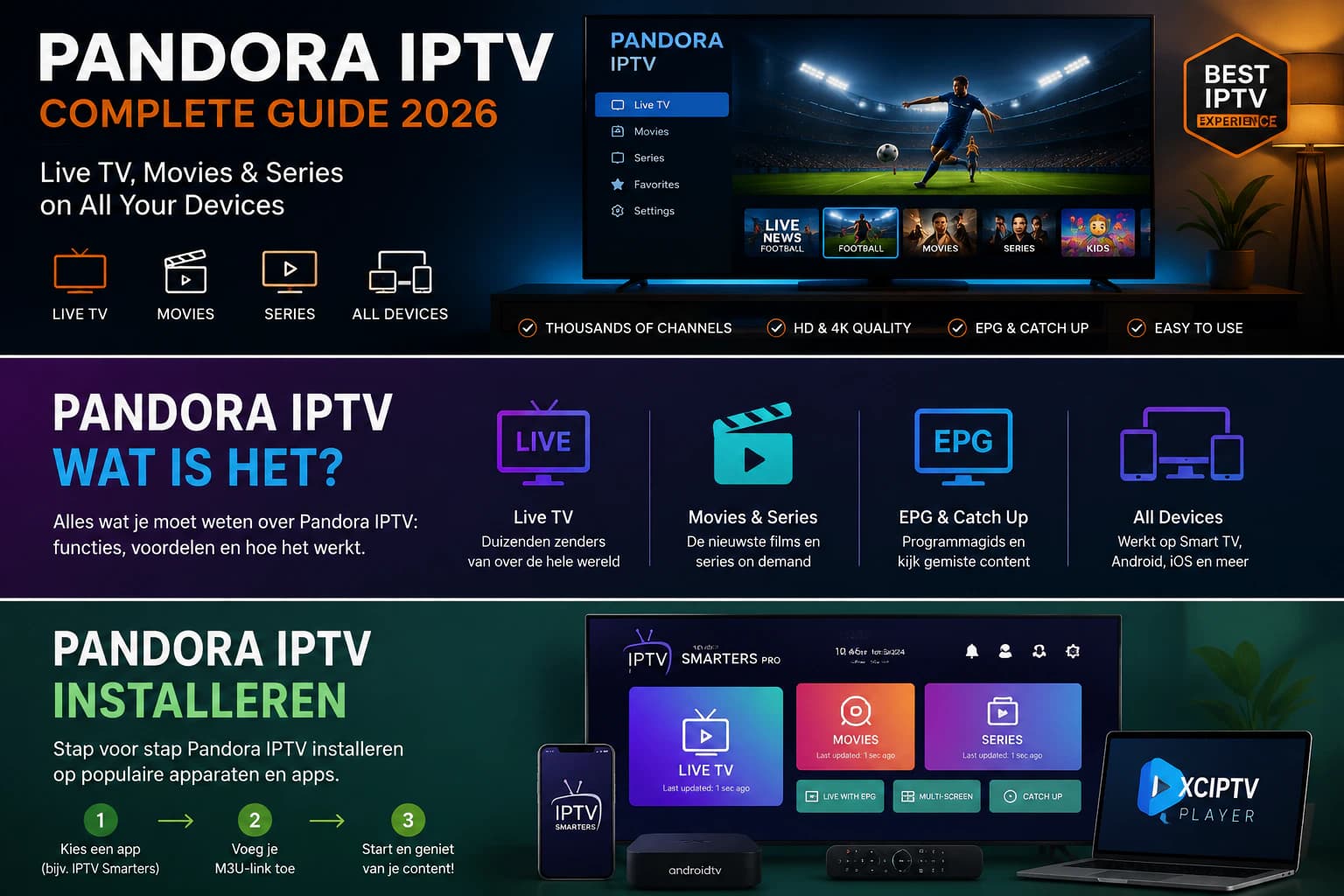 Pandora IPTV installeren met een M3U-link of Xtream Codes op Smart TV, Android TV en Fire TV.
