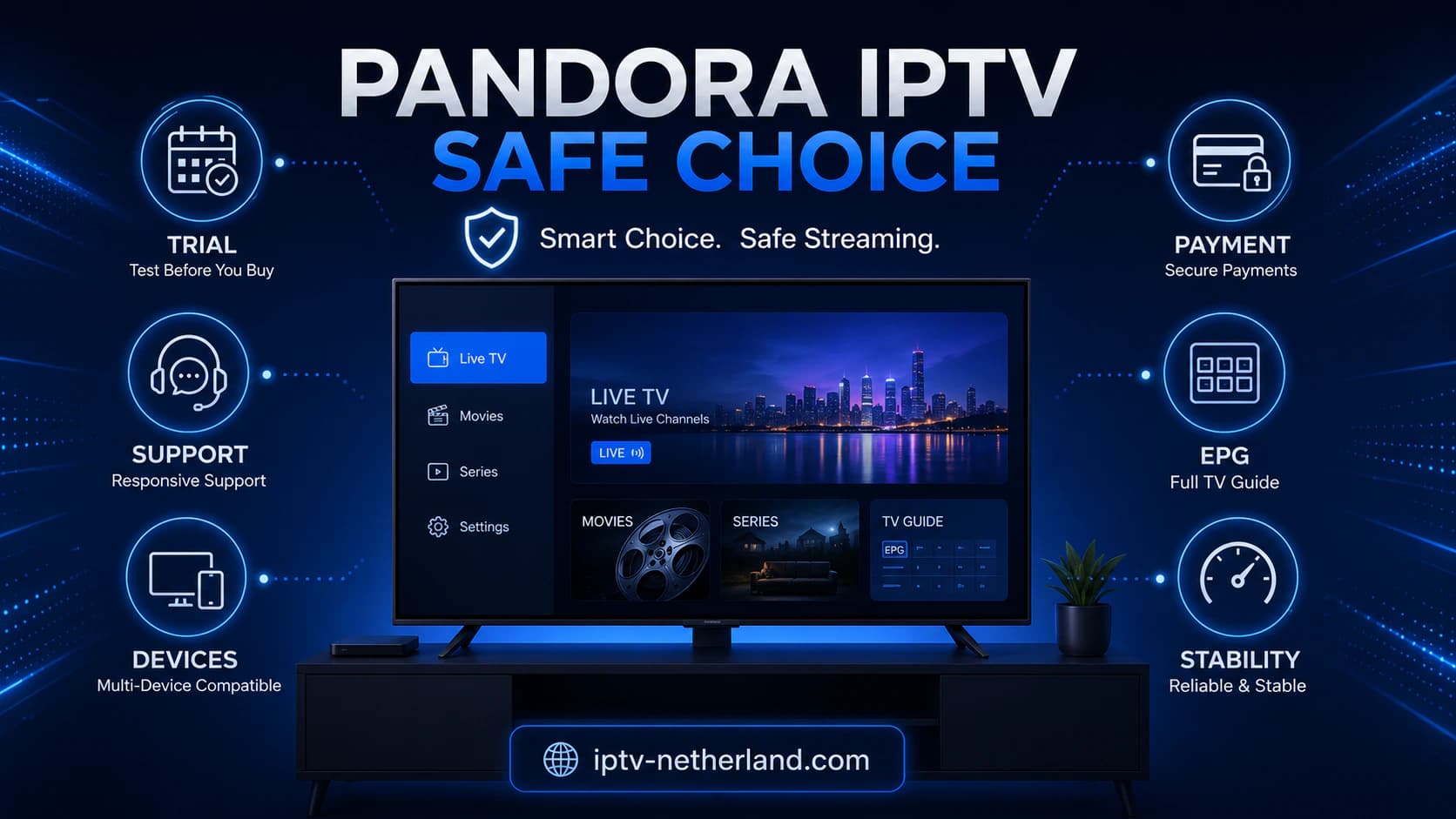 Checklist for evaluating a Pandora IPTV provider, payment method, trial and support before buying.