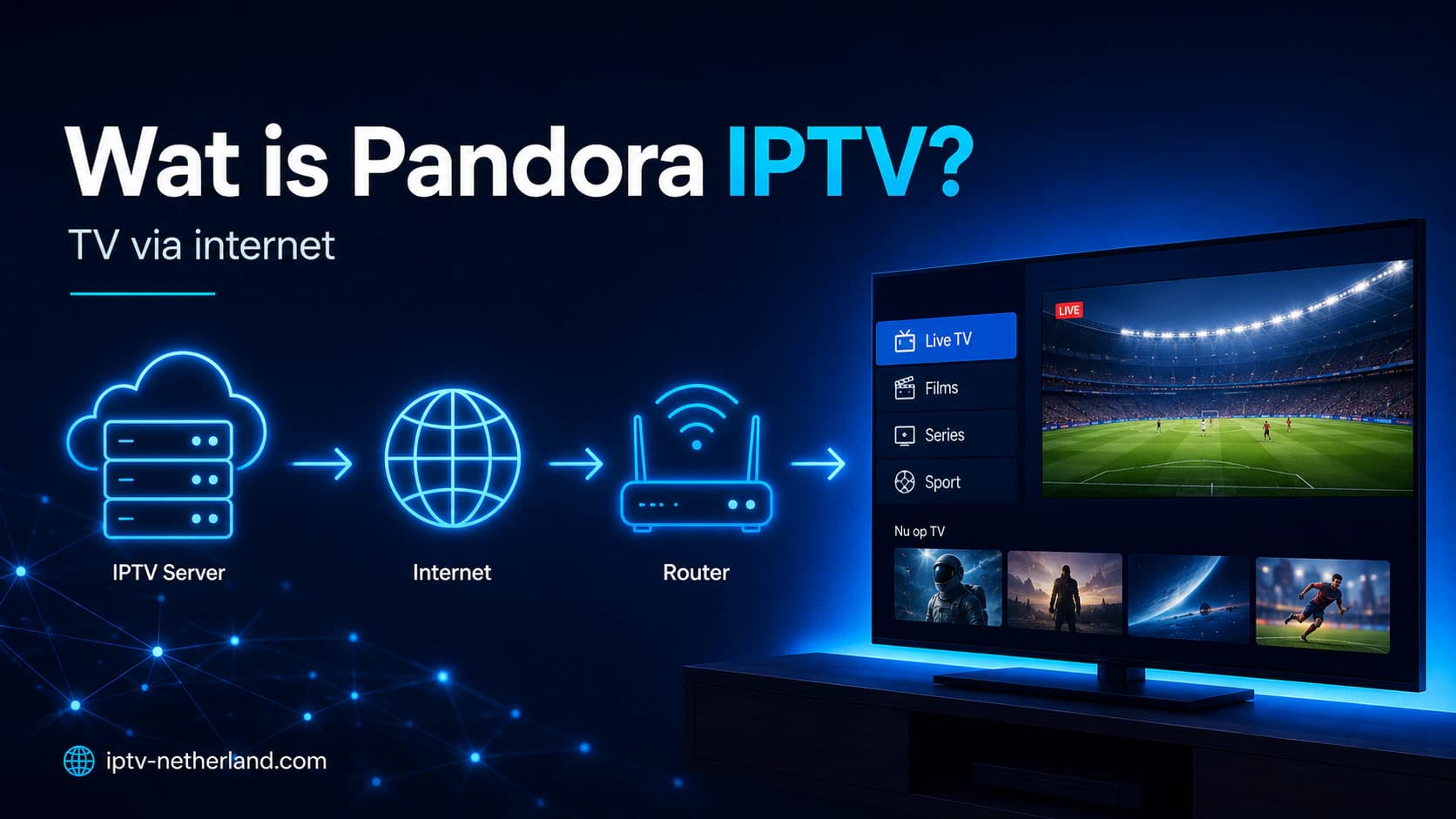 Wat Pandora IPTV is en hoe een IPTV-abonnement via internet naar uw televisie wordt gestreamd.