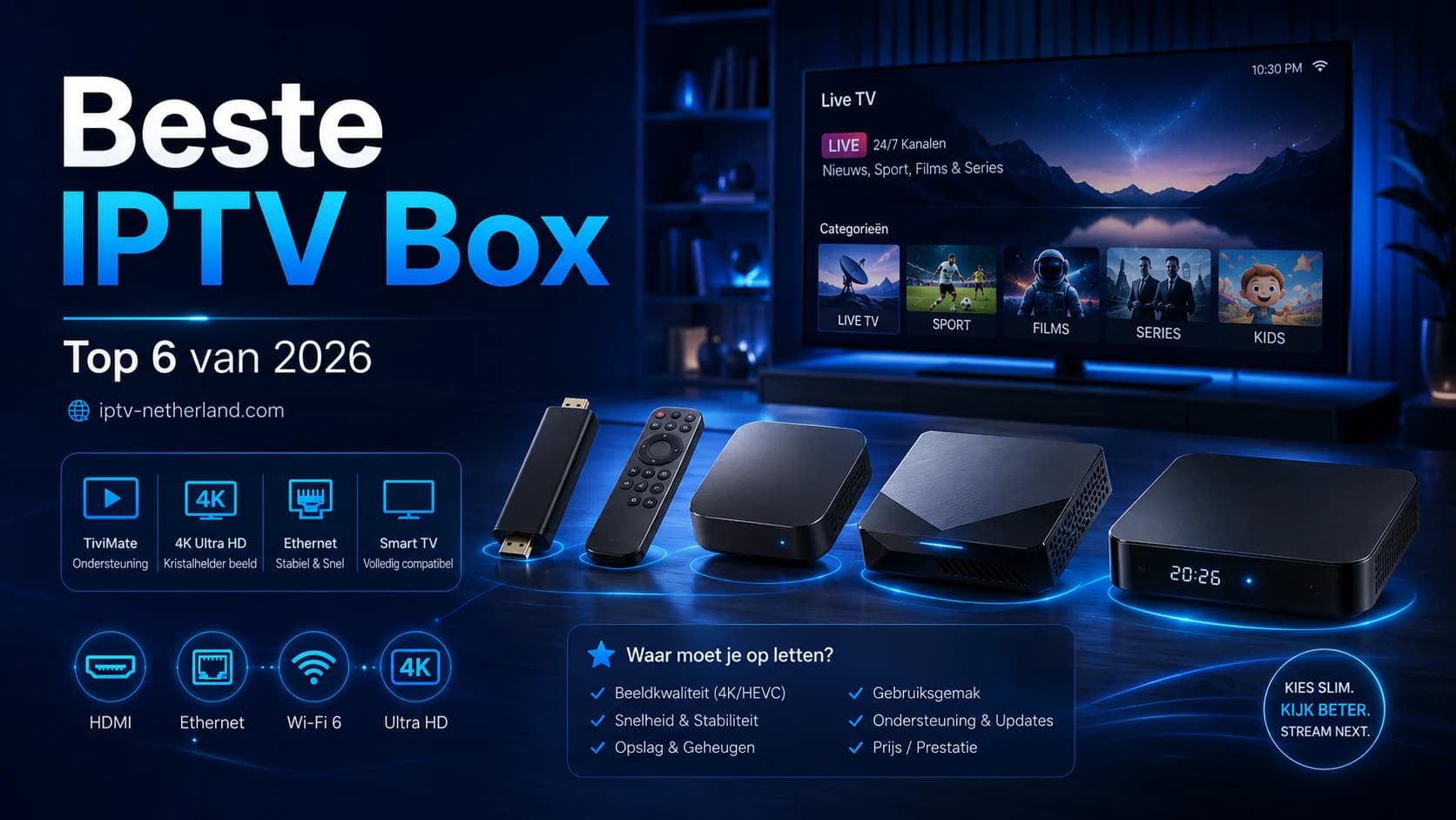 Beste IPTV Box van 2026: Top 6 voor TiviMate, 4K en Smart TV