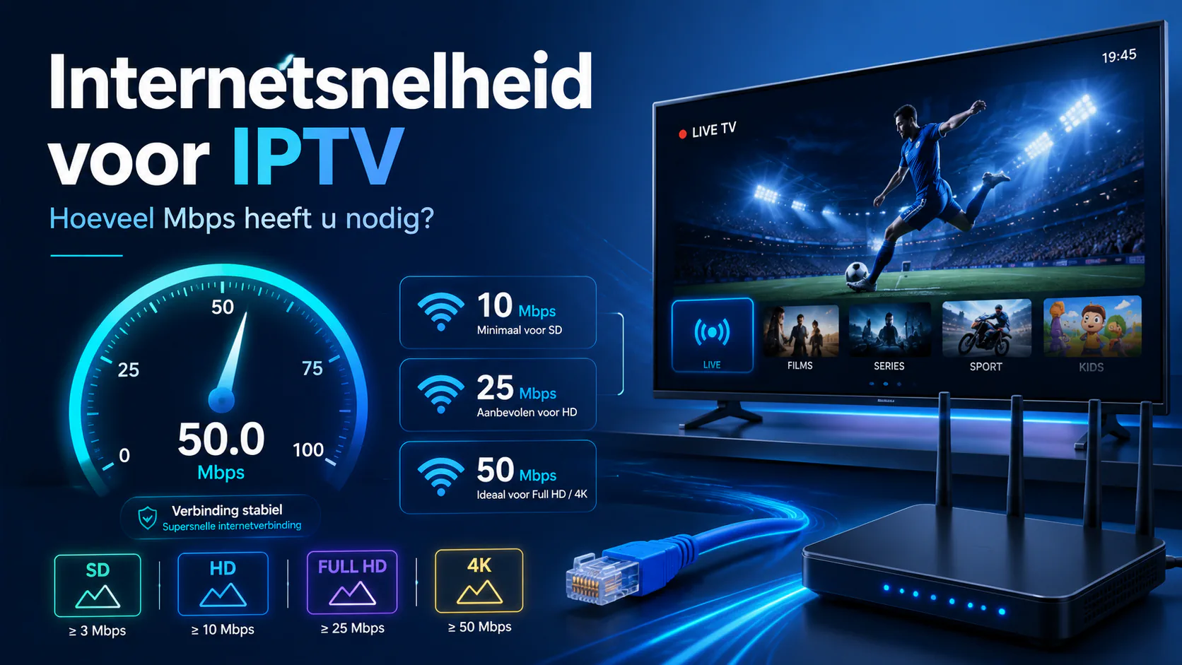 Welke Internetsnelheid Heeft u Nodig voor IPTV? Complete Gids (2026)