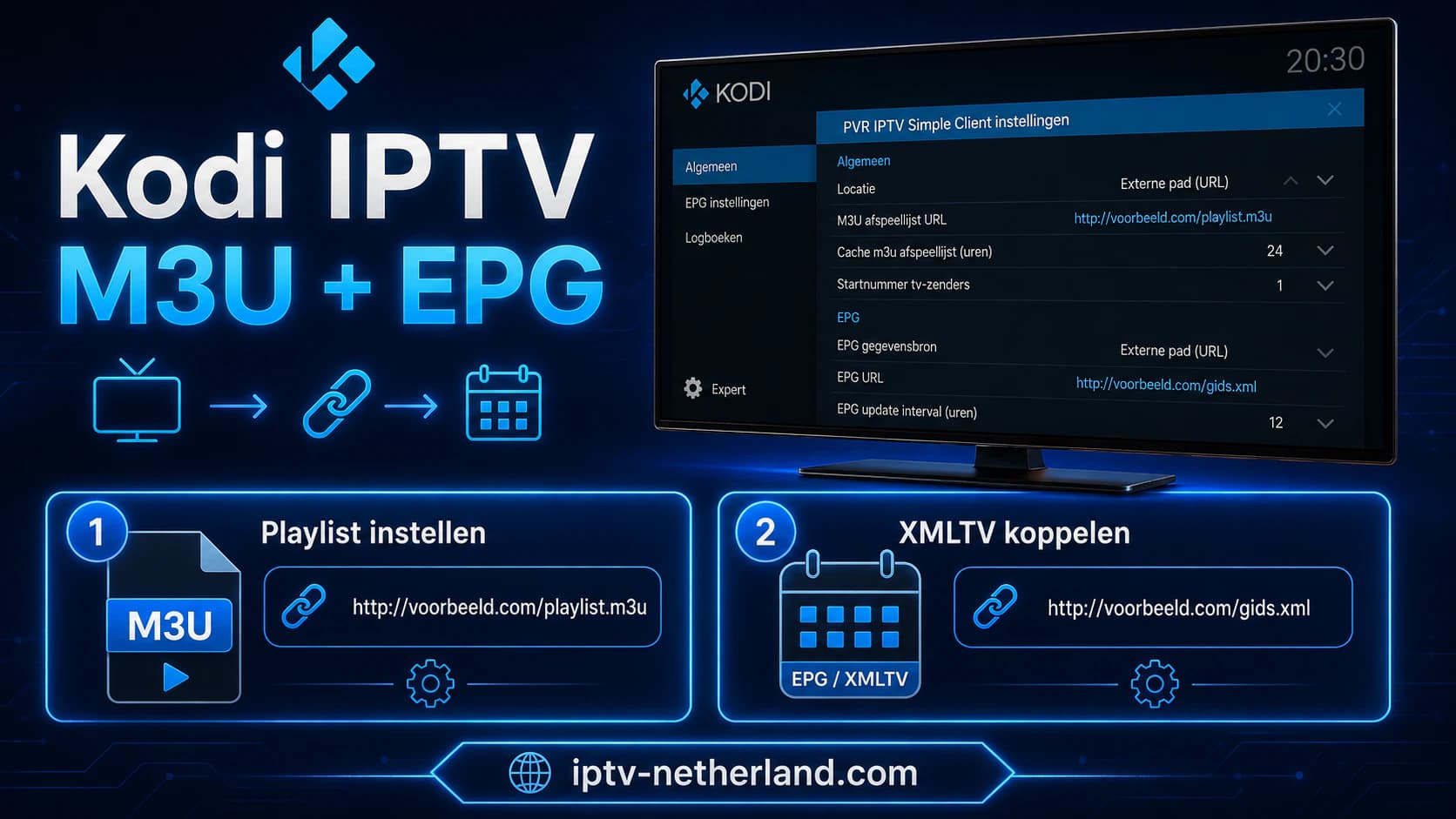 Kodi IPTV configureren met een M3U-playlist en XMLTV EPG.