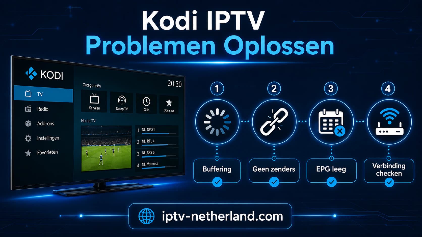 Kodi IPTV problemen oplossen bij buffering, lege zenders en ontbrekende EPG.