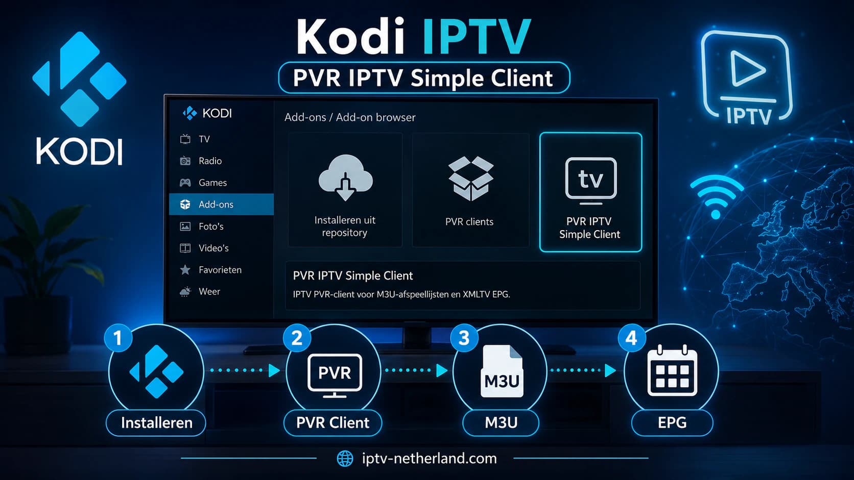 Kodi IPTV instellen met PVR IPTV Simple Client op televisie en streamingapparaat.