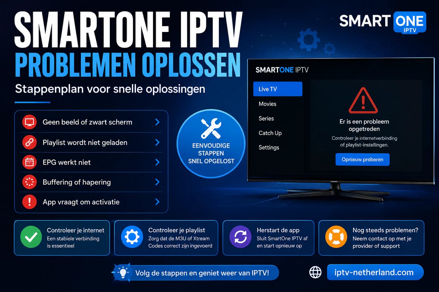 Stappenplan voor het oplossen van SmartOne IPTV-problemen met playlist, EPG, buffering en zwart beeld.